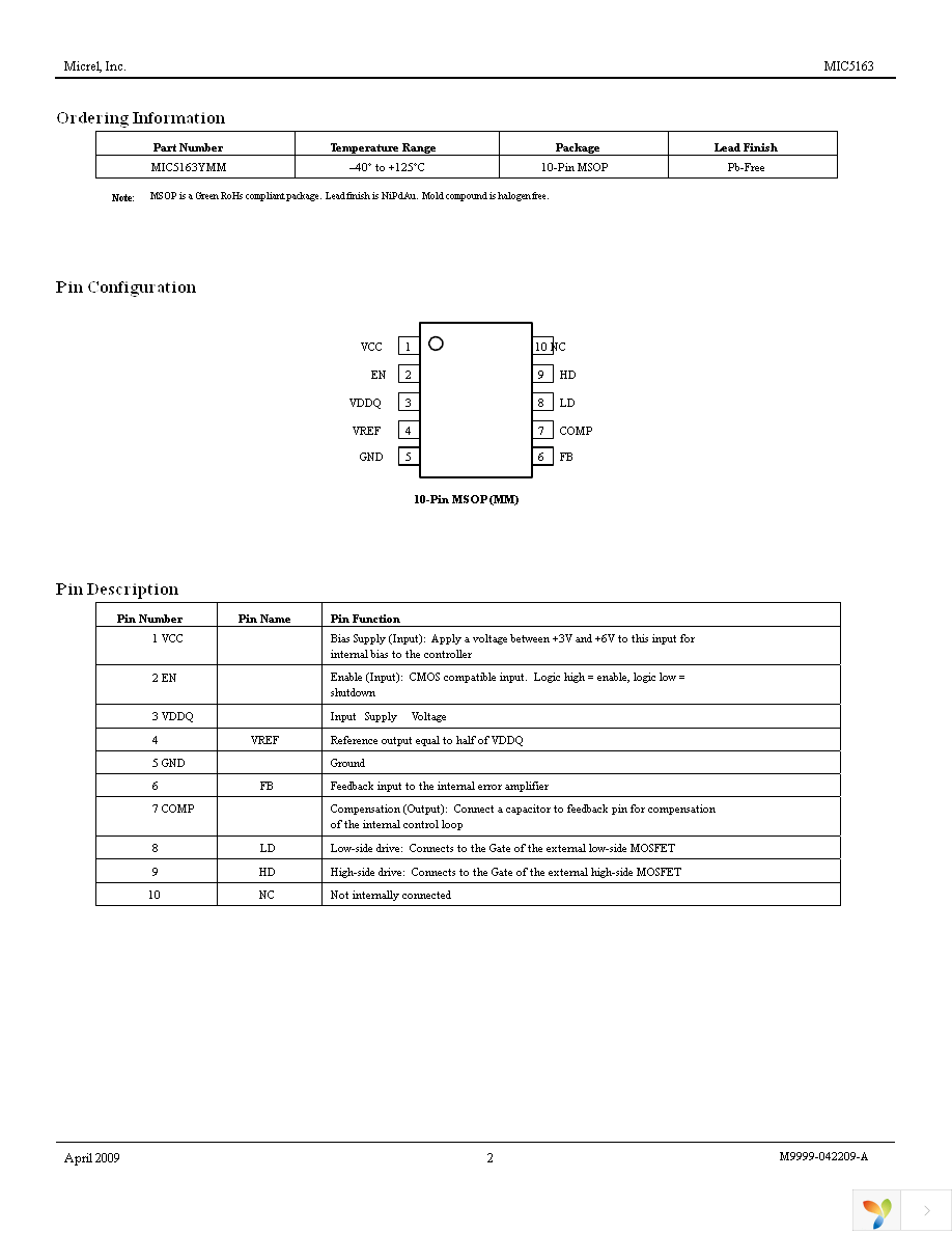 MIC5163YMM TR Page 2